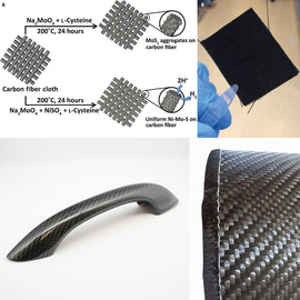 Brand New 4PCS Real Carbon Fiber Door Handle Knob Cover Trim Fit For Porsche Macan 2015-2021